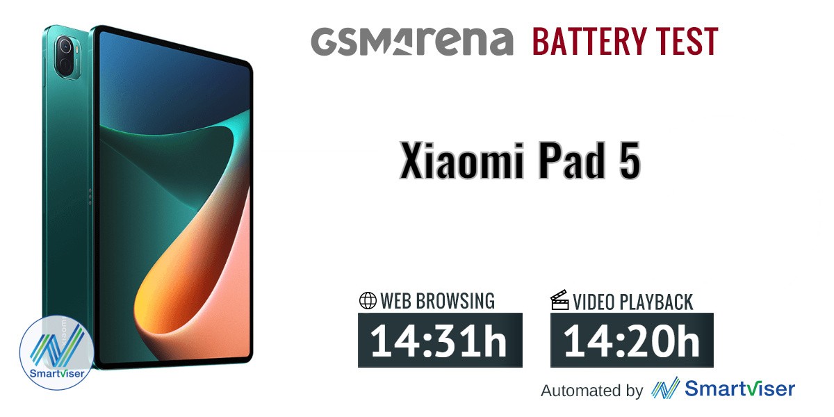 Xiaomi Pad 5 review