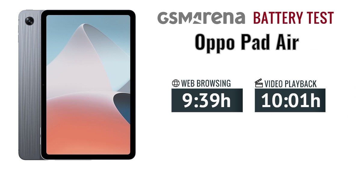 https://st.gsmarena.com/imgroot/reviews/22/oppo-pad-air/battery/-1200/gsmarena_001.jpg