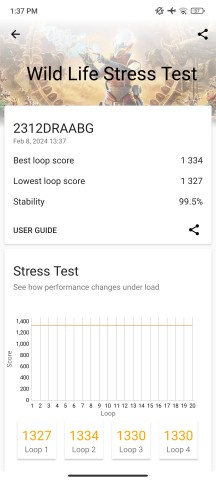 Thermal-throttling - Redmi Note 13 review