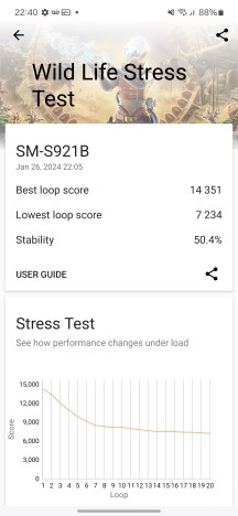 Thermal-throttling - Samsung Galaxy S24 review