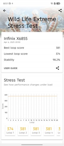 GPU test - Infinix Note 50 Pro 4G review