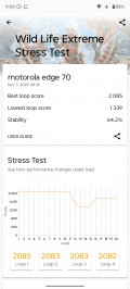 GPU test - Motorola Edge 70 review