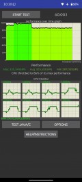 CPU test - Motorola Edge 70 review