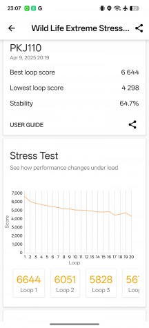 GPU test - Oppo Find X8 Ultra review