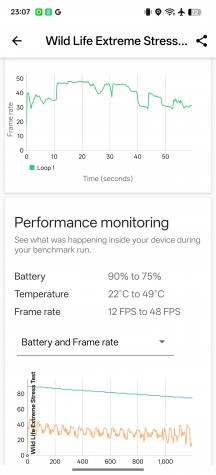 GPU test - Oppo Find X8 Ultra review