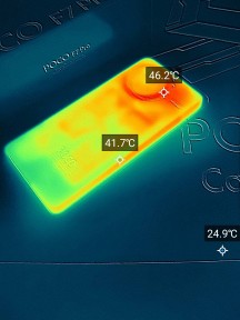 Thermal-throttling - Poco F7 Pro review