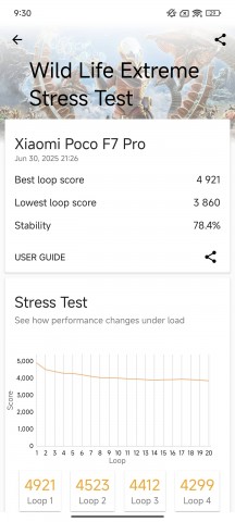 3DMark Wildlife Extreme stress test - Poco F7 Pro review