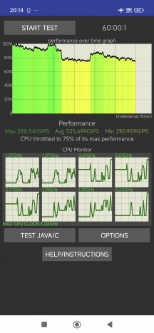 Thermal throttling - Poco F7 review