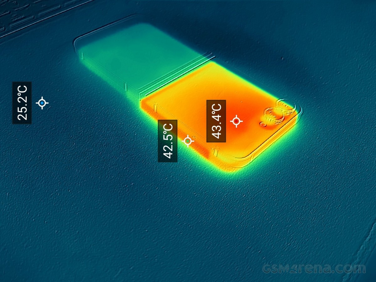 Samsung Galaxy Z Flip7 FE review