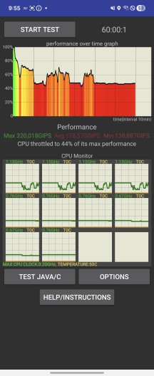 CPU Throttling test - Samsung Galaxy Z Flip7 FE review