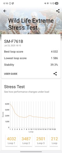3DMark Wild Life stress test - Samsung Galaxy Z Flip7 FE review