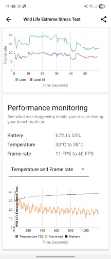 3DMark Wild Life stress test - Samsung Galaxy Z Flip7 review