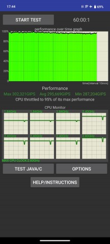 Thermal-throttling - Vivo V60 review