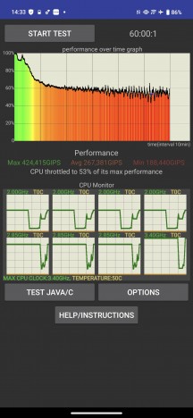 CPU test - Vivo X200 FE review