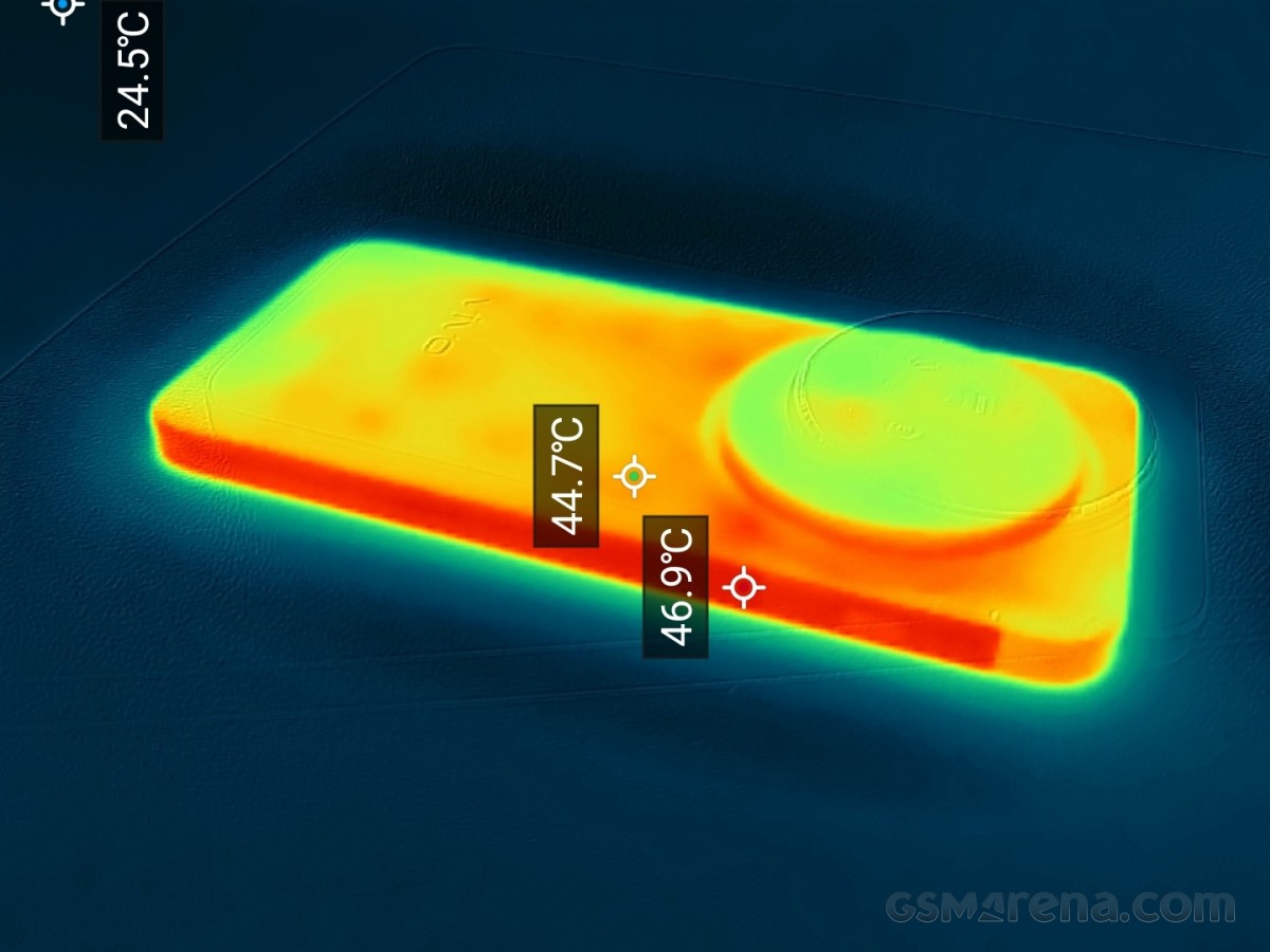 vivo X300 Pro review