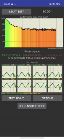 CPU test - Xiaomi 15T Pro review