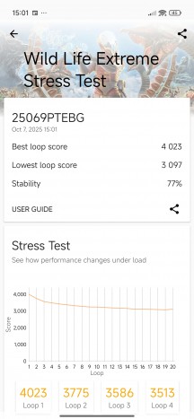 Thermal-throttling - Xiaomi 15T review