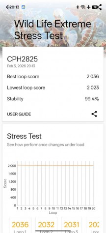 GPU test - Oppo Reno15 review