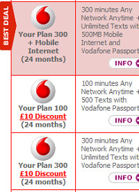 Vodafone plan
